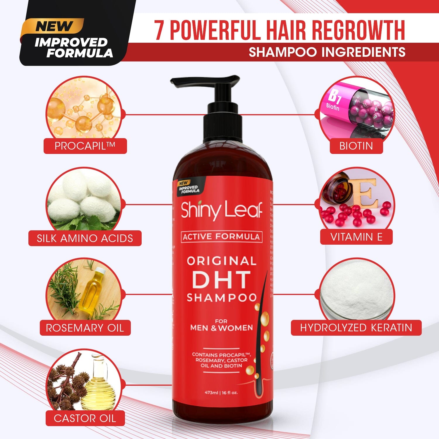 DHT Blocker Anti Hair Loss Shampoo and Conditioner set with Biotin (2 x 16 Oz)