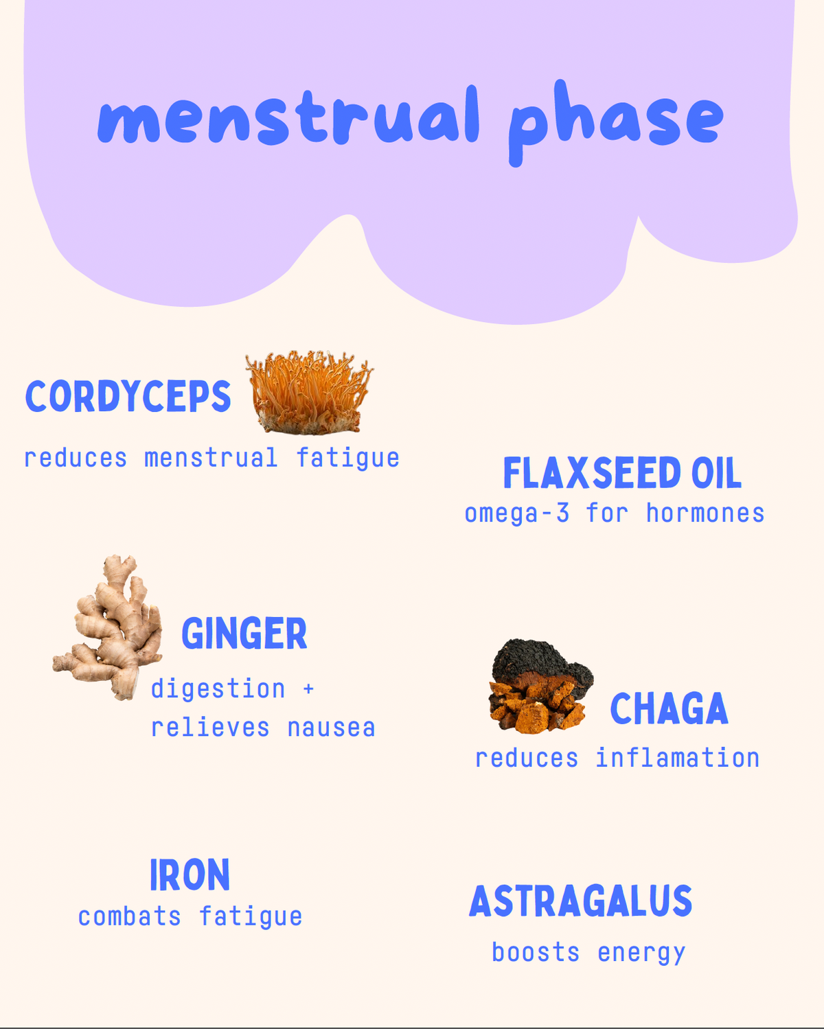Menstrual Cycle Support Box