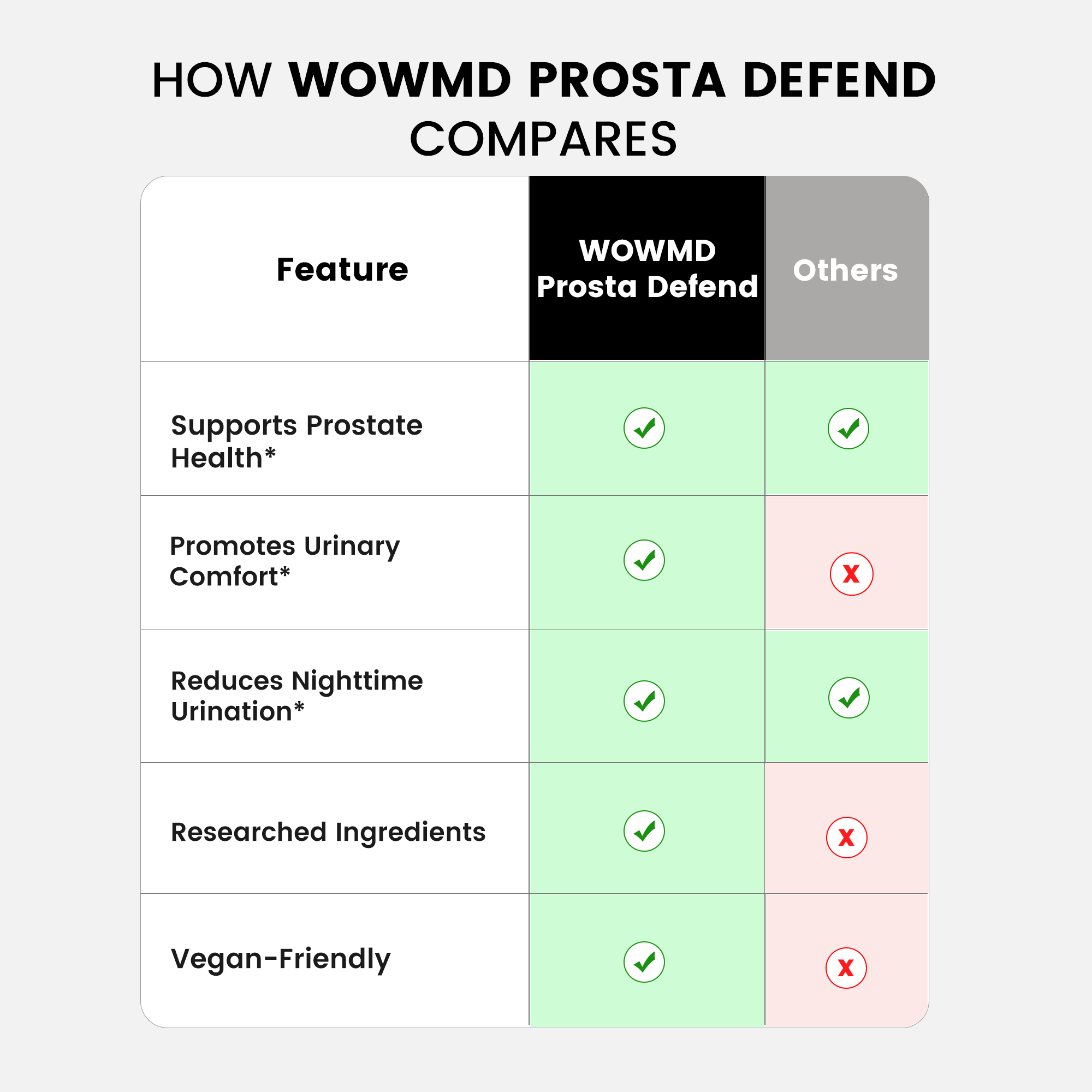 Prosta Defend