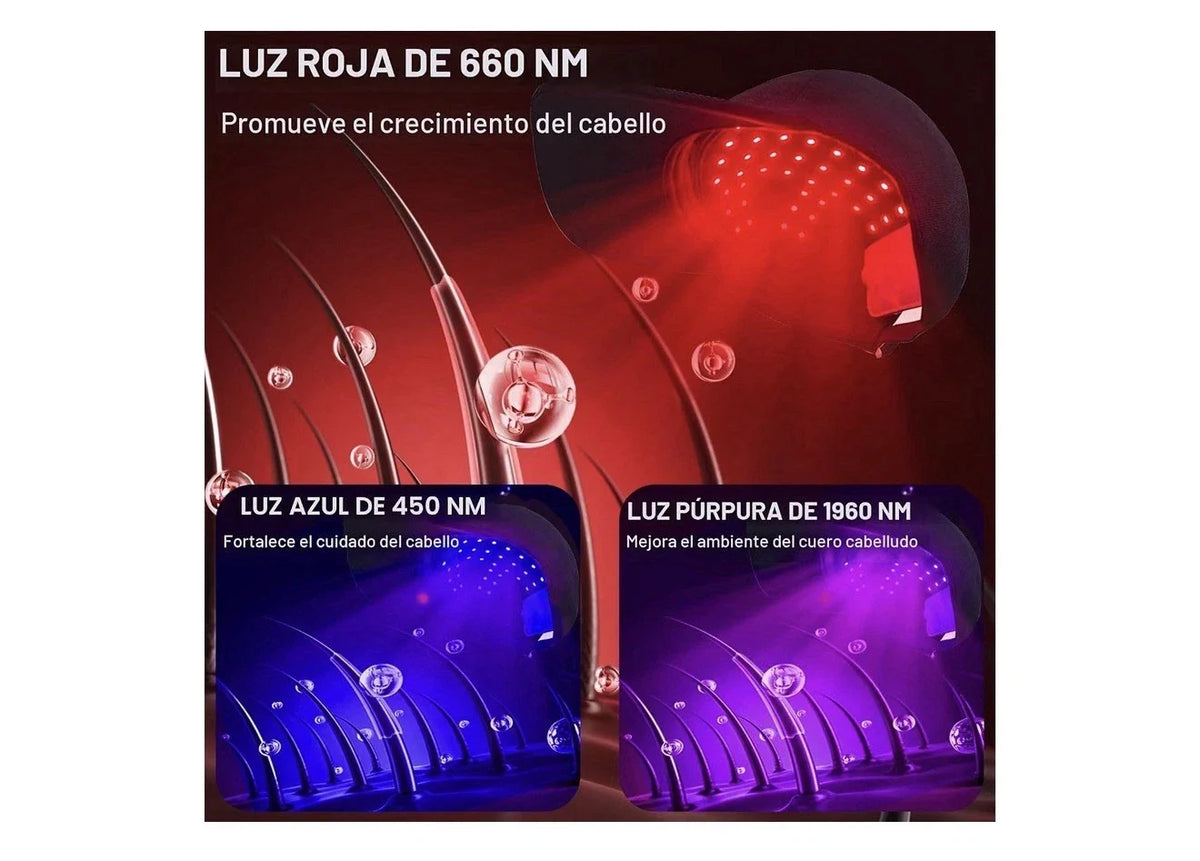 LED Light Therapy Hair Growth Cap Wearable